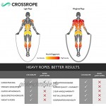 Crossrope Springseil Get Strong Set – gewichtete Springseile für Krafttraining – verbessern Sie Kraft und Ausdauer in einem lustigen Springseil-Training.