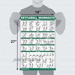 Palace Learning 3er Pack: Kettlebell Workouts Volume 1 & 2 + Bodyweight Exercises Poster Set – Set mit 3 Workouts Chart laminiert 45,7 x 68,6 cm