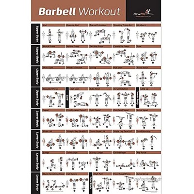 Surfilter Barbell Workout Poster Fitnessstudio Bodybuilding Motivation Wandkunst Drucke Dekor Muskeln Fitness Sport Übung Training Diagramm Leinwand Wandgemälde （NO Frame ）